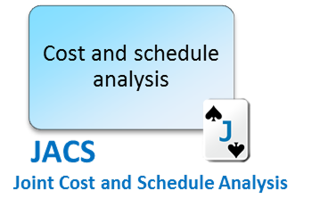 Cost and schedule analysis with JACS - Joint Cost and Schedule Analysis