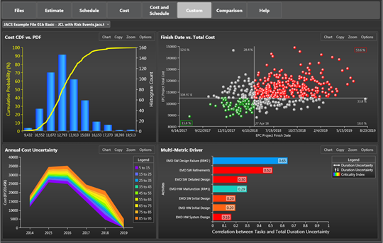 JACS Insight Dashboard