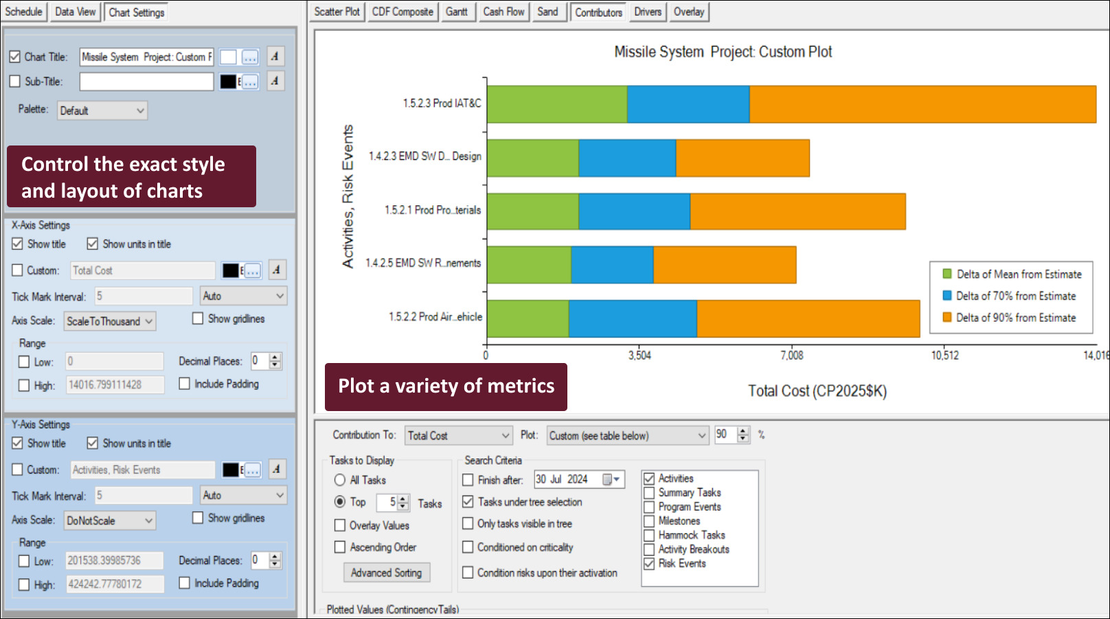 JACS Observor Dashboard