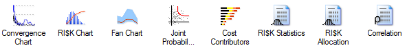 Convergence Chart, RISK Chart, Fan Chart, Joint Probability, Cost Contributors, RISK Statistics, RISK Allocation, Correlation